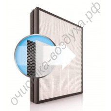 Адаптированный фильтр для воздухоочистителя Philips AC4080
